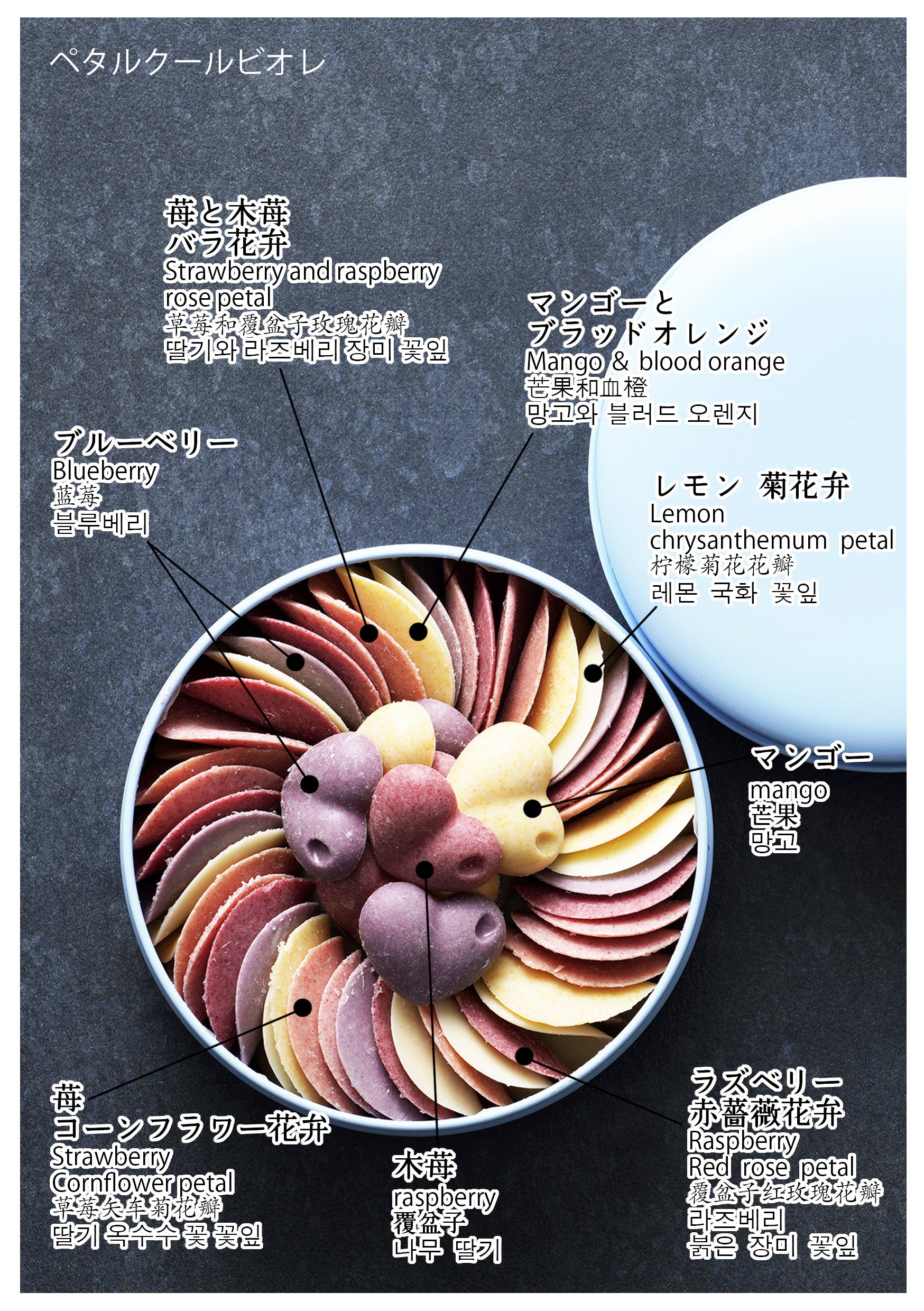 ペタルクールビオレ