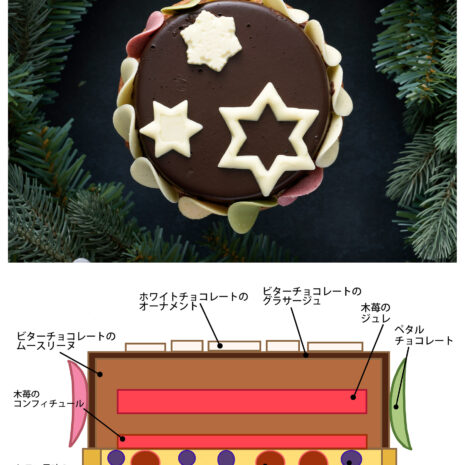 クリスマスタルトビター図解2025 クリスマスタルトビター図解2025